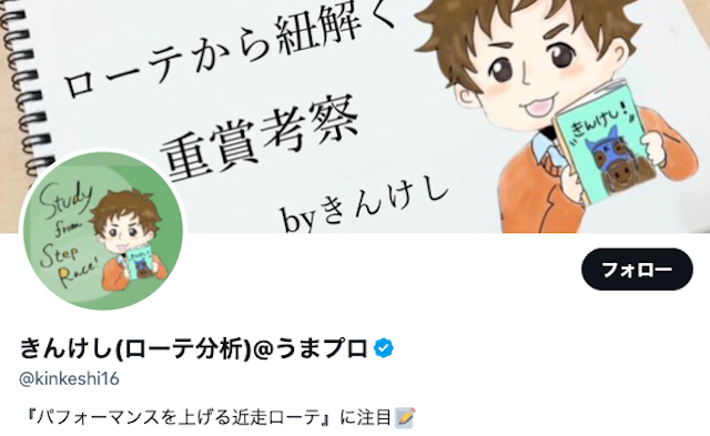 うまログのきんけし