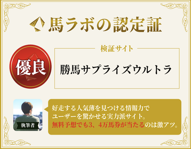 勝馬サプライズウルトラに対する馬ラボの総評