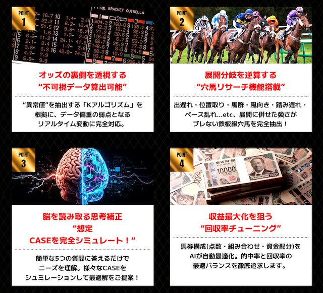 超すごい競馬のAI