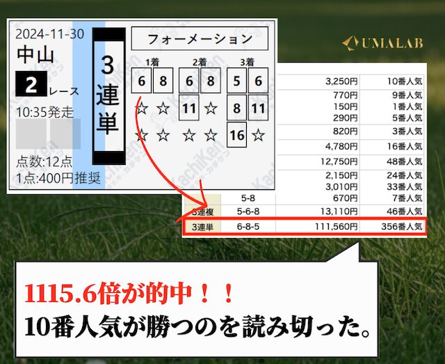カチケンの実績