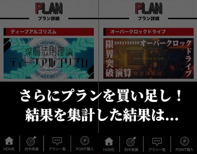 競馬レッドライナーの有料予想で勝負し続けた結果
