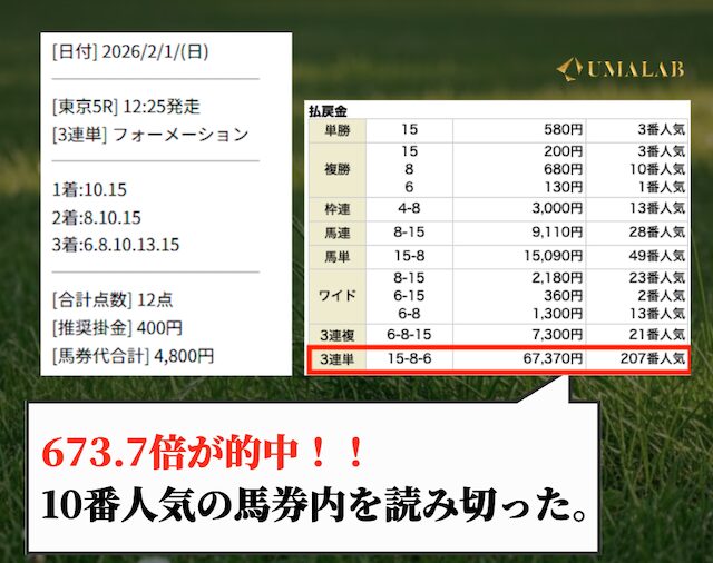 リスクヘッジウォールプランで勝負した結果2
