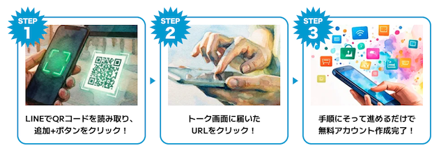 サキガケの登録手順