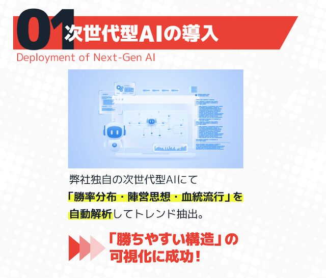 うまジェネのAI