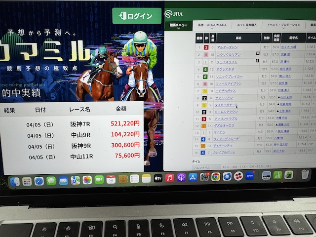 ウマミルを検証する馬ラボ