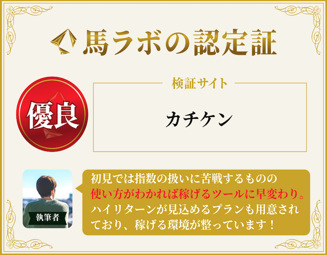 馬ラボのカチケンに対する総評