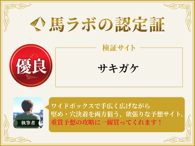 馬ラボのサキガケに対する評価