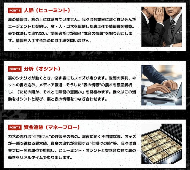 裏モノ競馬の特徴