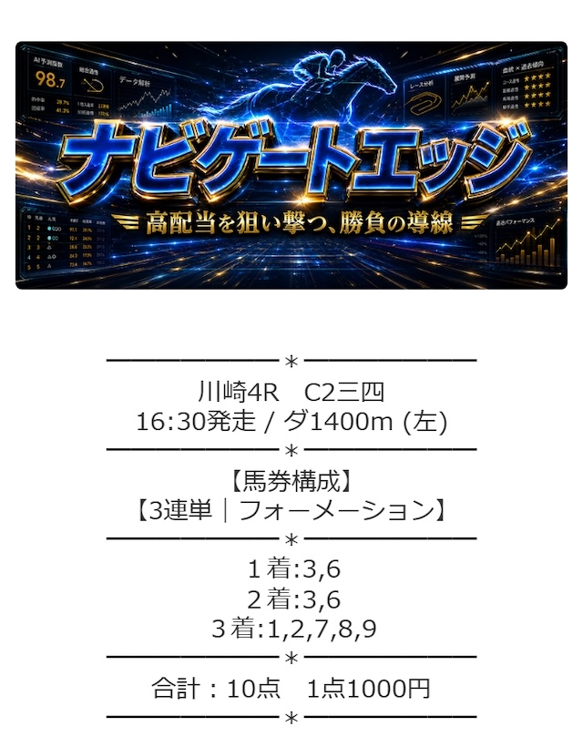 2026年05月12日ナビゲートエッジプランの買い目1