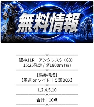 バクガチの無料予想