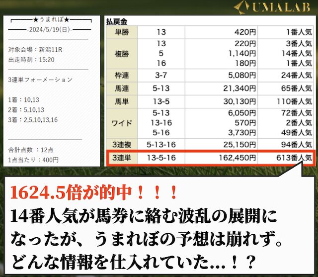 ファースト革命プランで勝負した感想