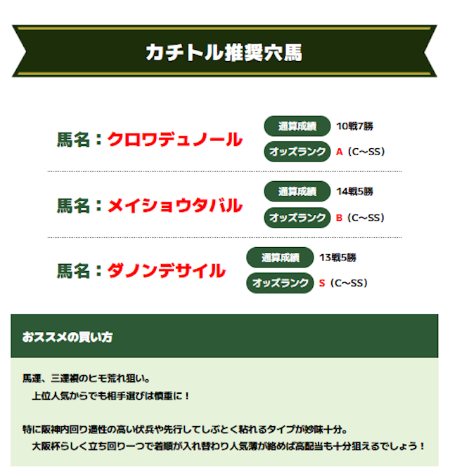 カチトルの無料予想
