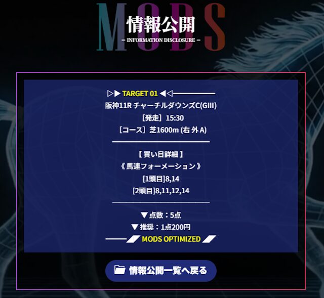 MODS競馬の無料予想