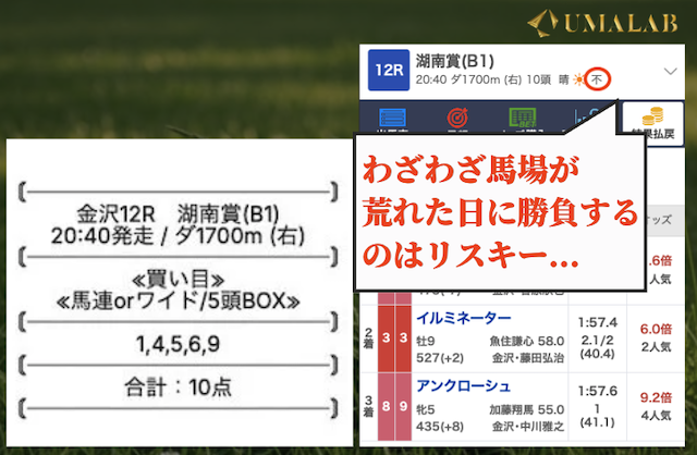 モギトルの無料予想が外れるタイミング