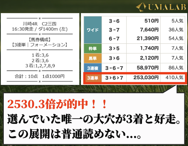 ナビゲートプランで勝負した感想1