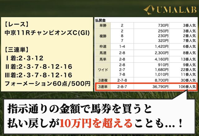 大当たり競馬の無料予想で勝負した感想