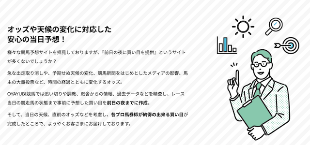 OYAYUBI競馬の特徴