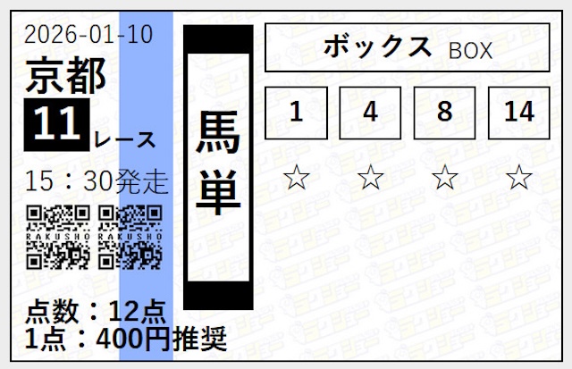 ラクショープラスの無料予想