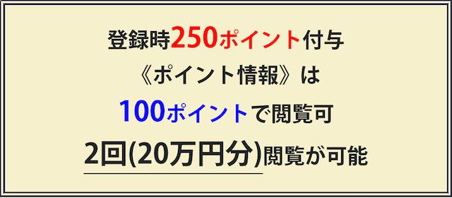 トリプルエスのポイント情報