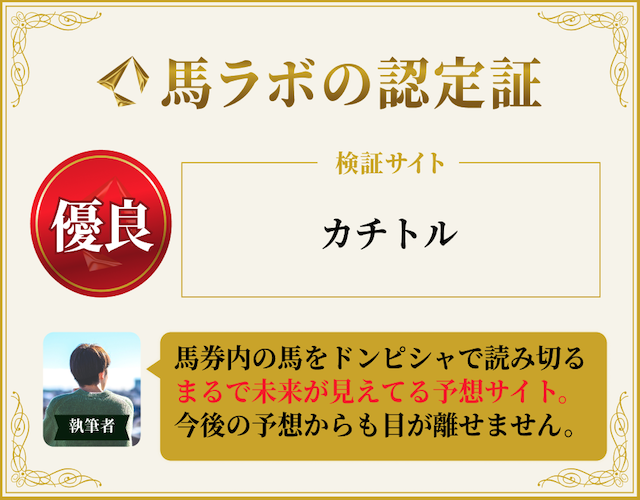 馬ラボのカチトルに対する総評