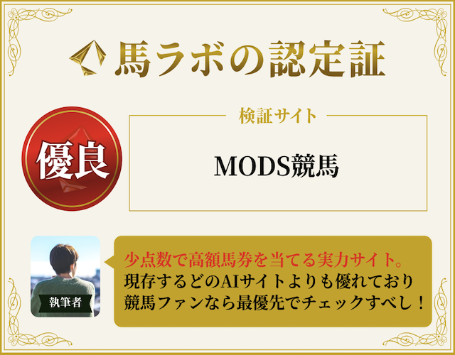 馬ラボのMODS競馬に対する評価