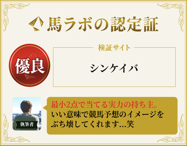 馬ラボのシンケイバに対する総評