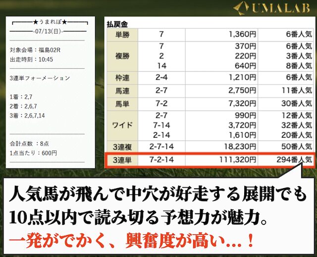 うまれぼの有料予想で勝負した感想