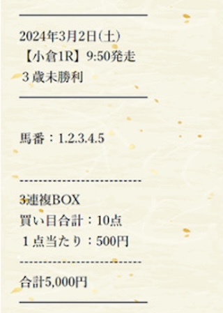暁の競馬予想サイト