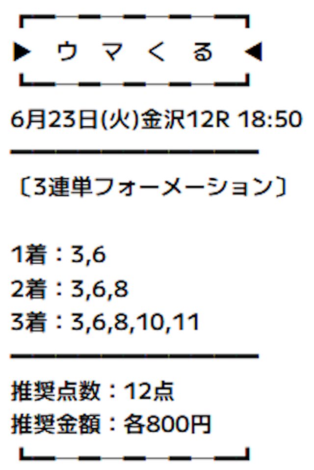 ミラクル中央レポートの買い目画像