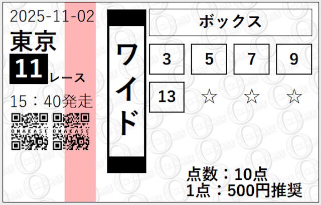 omakaseno無料予想