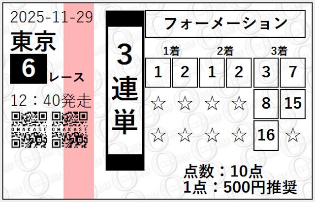 ロイヤルセレクションプラン