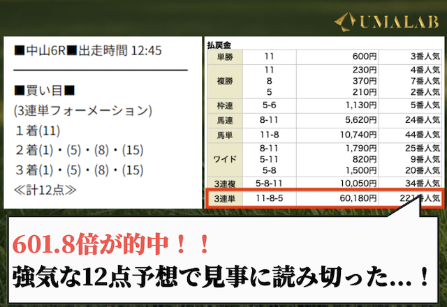 スペクタープランで勝負した結果