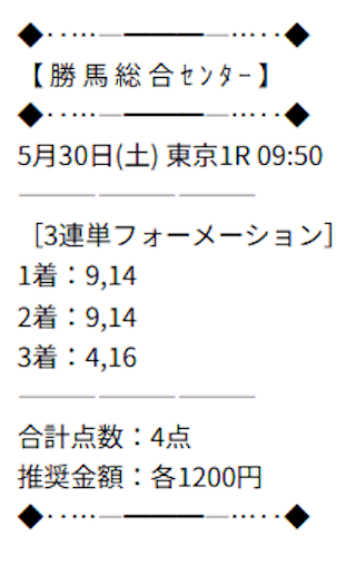 勝馬総合センターの的中基本解析プランの買い目