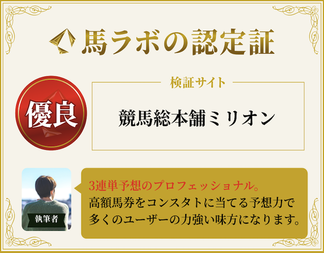馬ラボの競馬総本舗ミリオンに対する総評