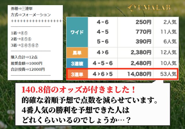 穴馬ch25の有料プランの感想画像