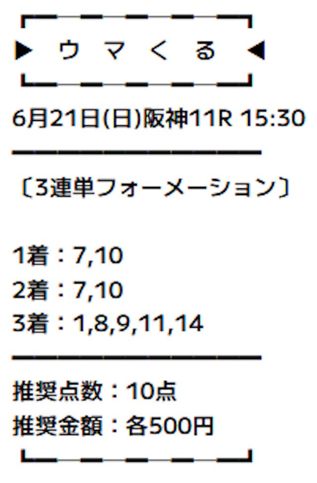 阪神11Rの買い目画像