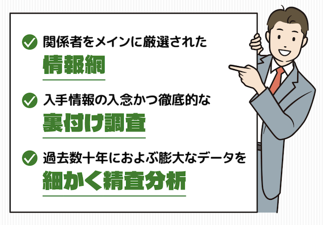 みどりの的中らんどの特徴画像