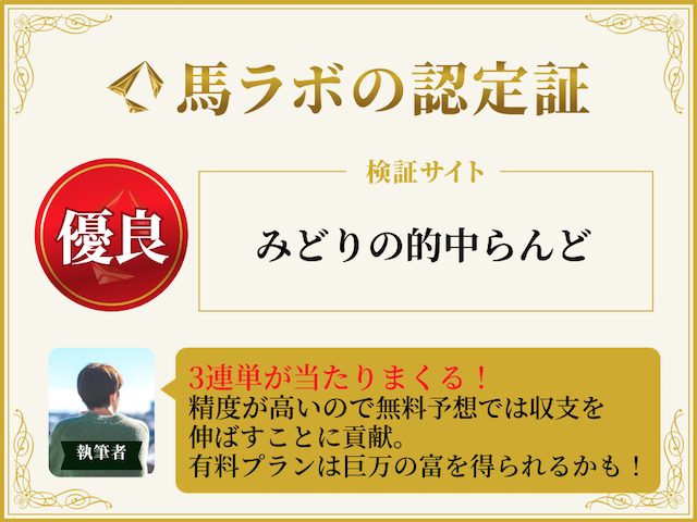 みどりの的中らんどの認定証画像