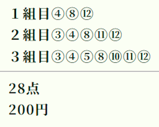 競馬ナンバー1の中京2Rの買い目画像