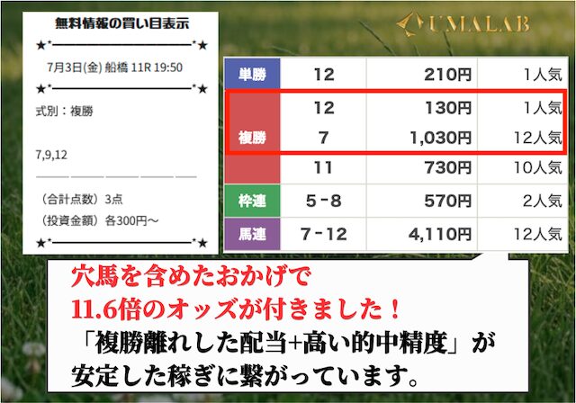 リケイバの無料予想の感想画像
