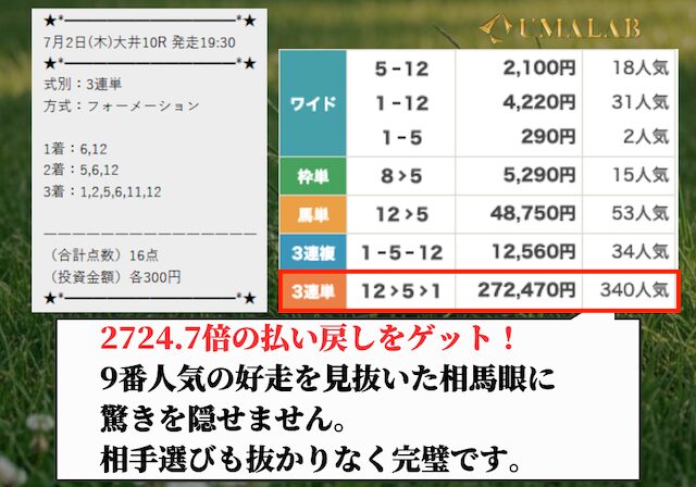 リケイバの有料予想の感想画像