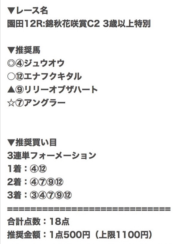 2025年11月26日園田12Rウマドラの有料予想買い目。