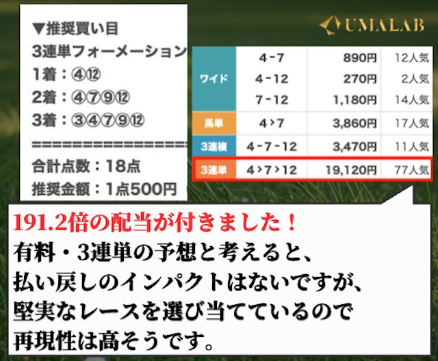 有料予想の結果