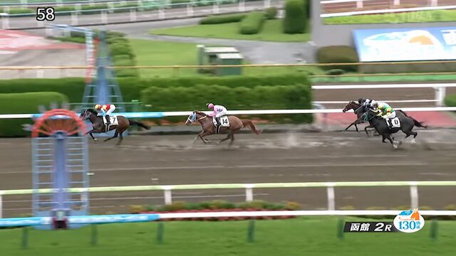ウマフルのレース映像の画像