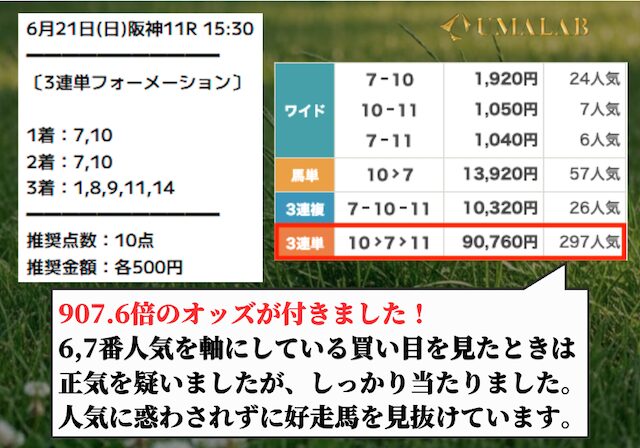 ウマくるの有料予想の感想画像