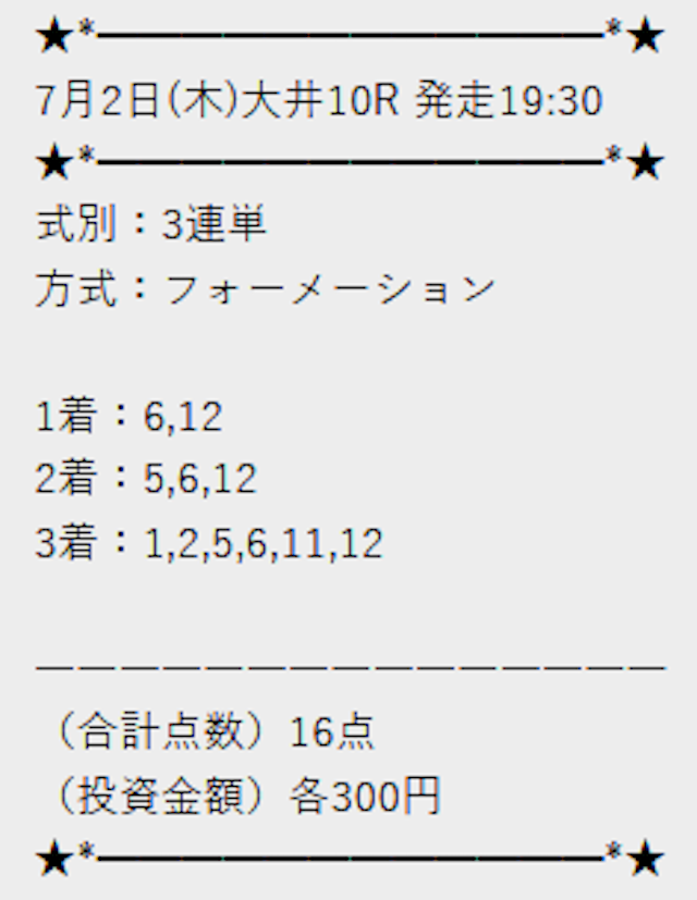 V字回復メソッドの買い目画像