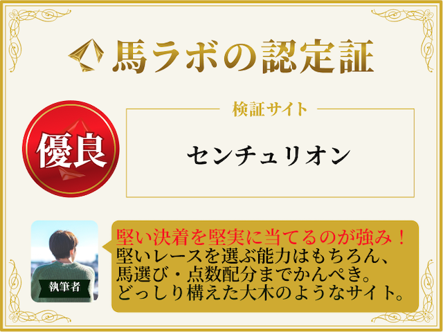 センチュリオンの優良認定証画像