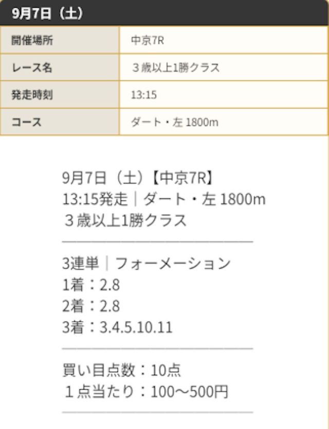ディバインの中京7Rの買い目画像