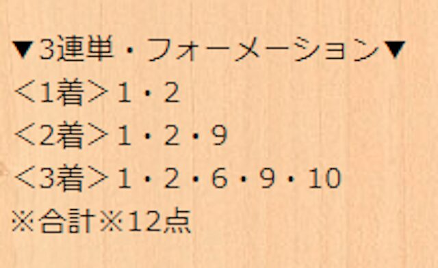 宝馬の無料予想の買い目
