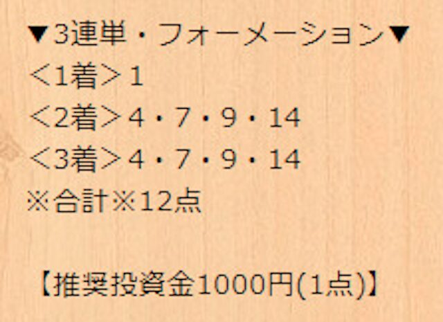 宝馬の有料予想の買い目画像